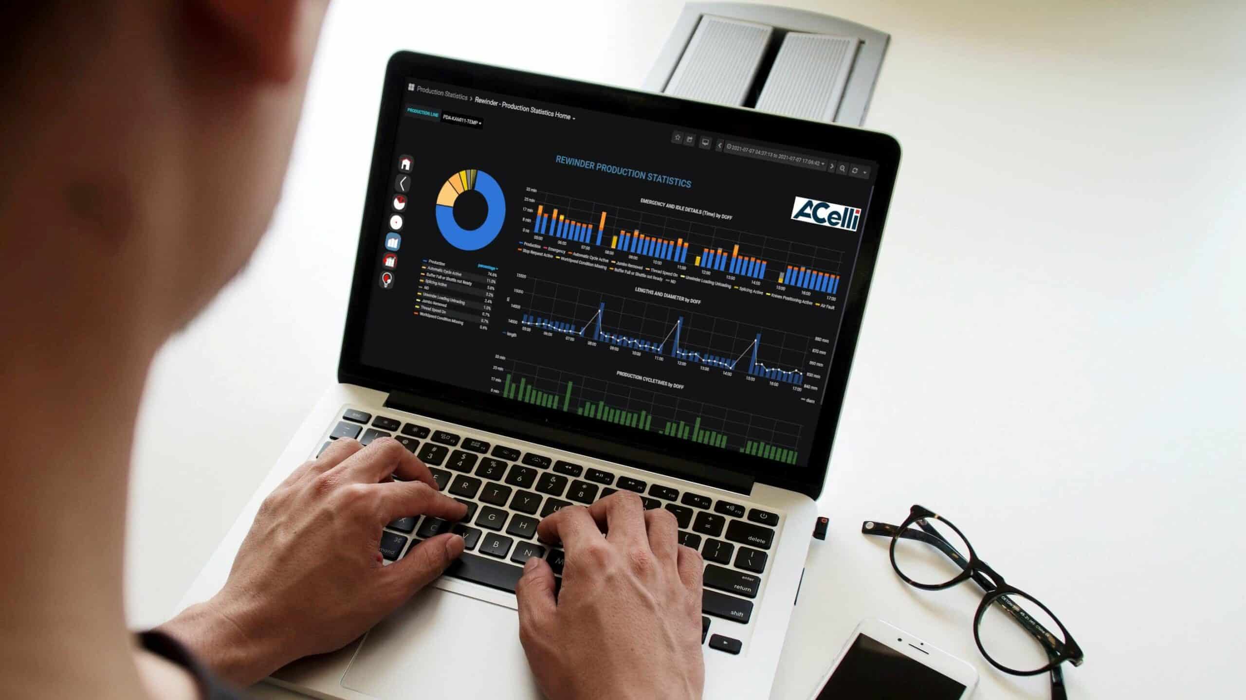 Industry 4.0 digital solutions